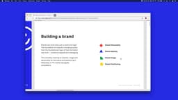 What is a Brand?