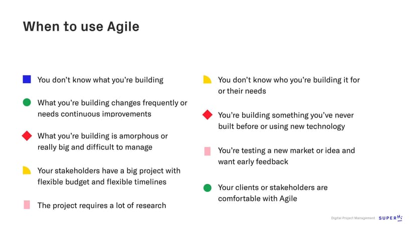 When to use Agile?