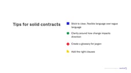 Contracts