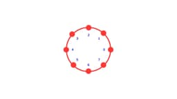 Working out geometry