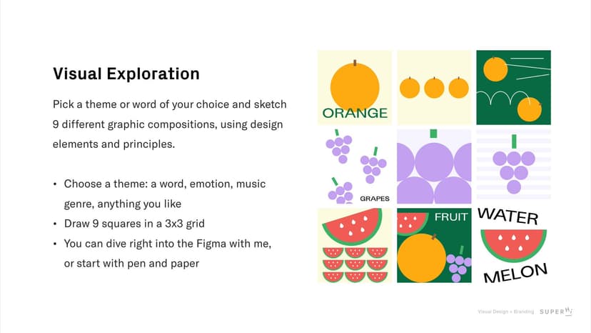 Week 1 Project Introduction