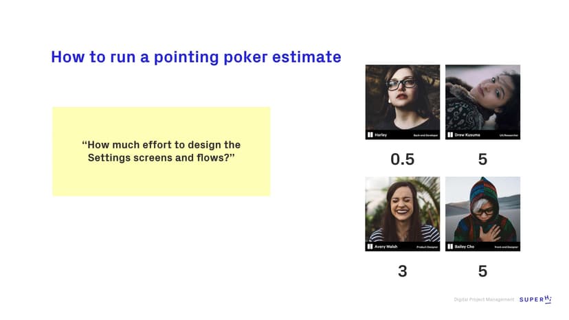 Pointing Poker Estimation