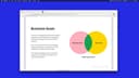 The Branding Process