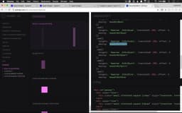 Using transform-origin and easing to add character to our animations