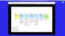 User flows: Liza