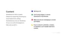 Wireframing content