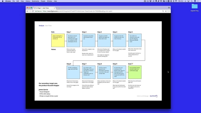 User flows: James