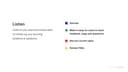 Types of research: part 4