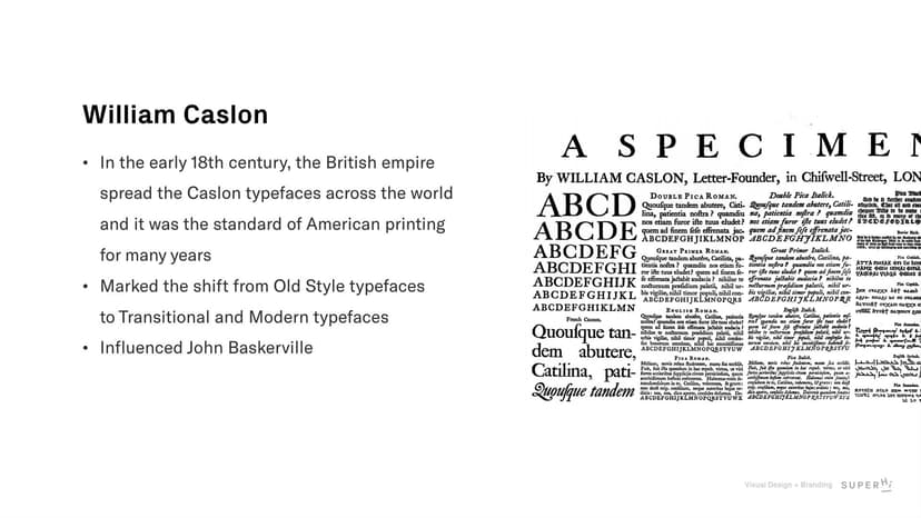 Typographic Milestones
