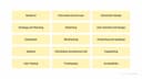 UX design roles
